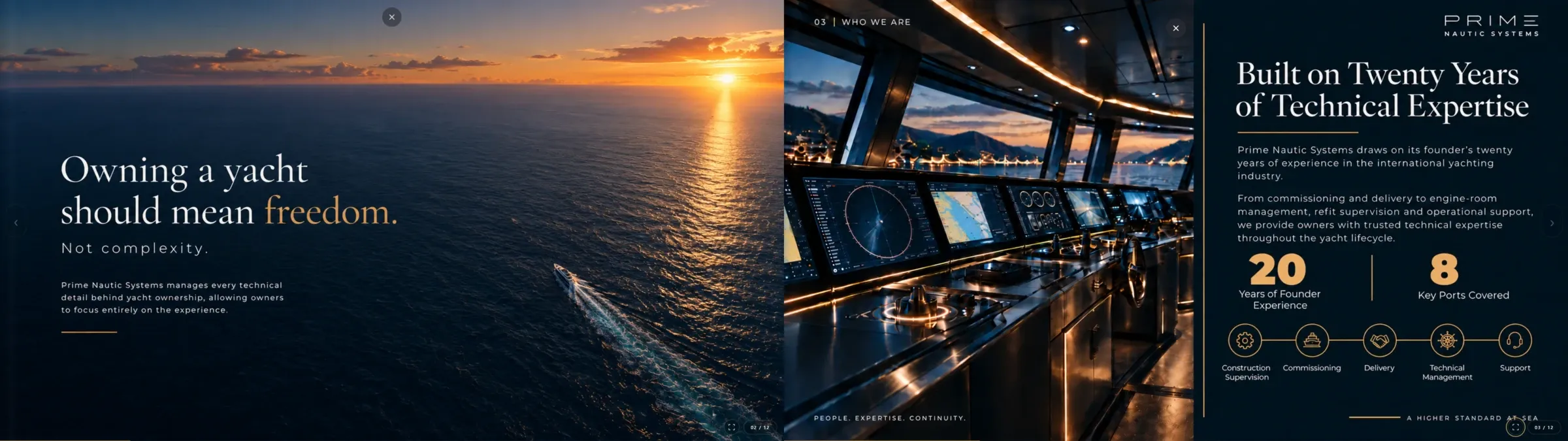 Internal double-page spread from the Prime Nautic Systems digital brochure